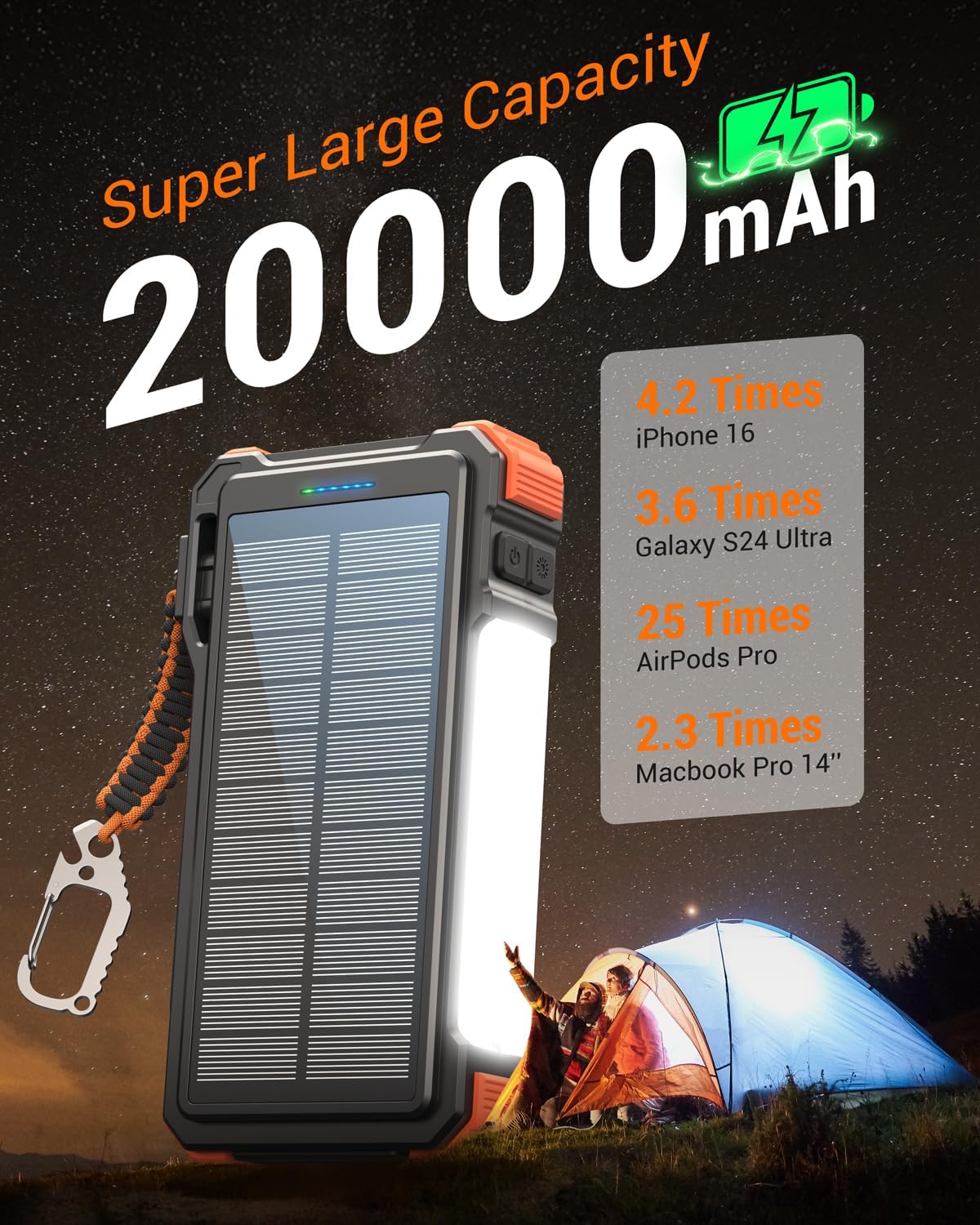 BLAVOR Solar Power Bank with Hand Crank Plug 45W Solar Charger Power Bank 20000mAh Orange