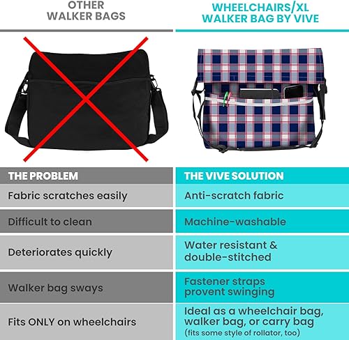 Miniatura 116 de Bolsa para silla de ruedas, Floral púrpura