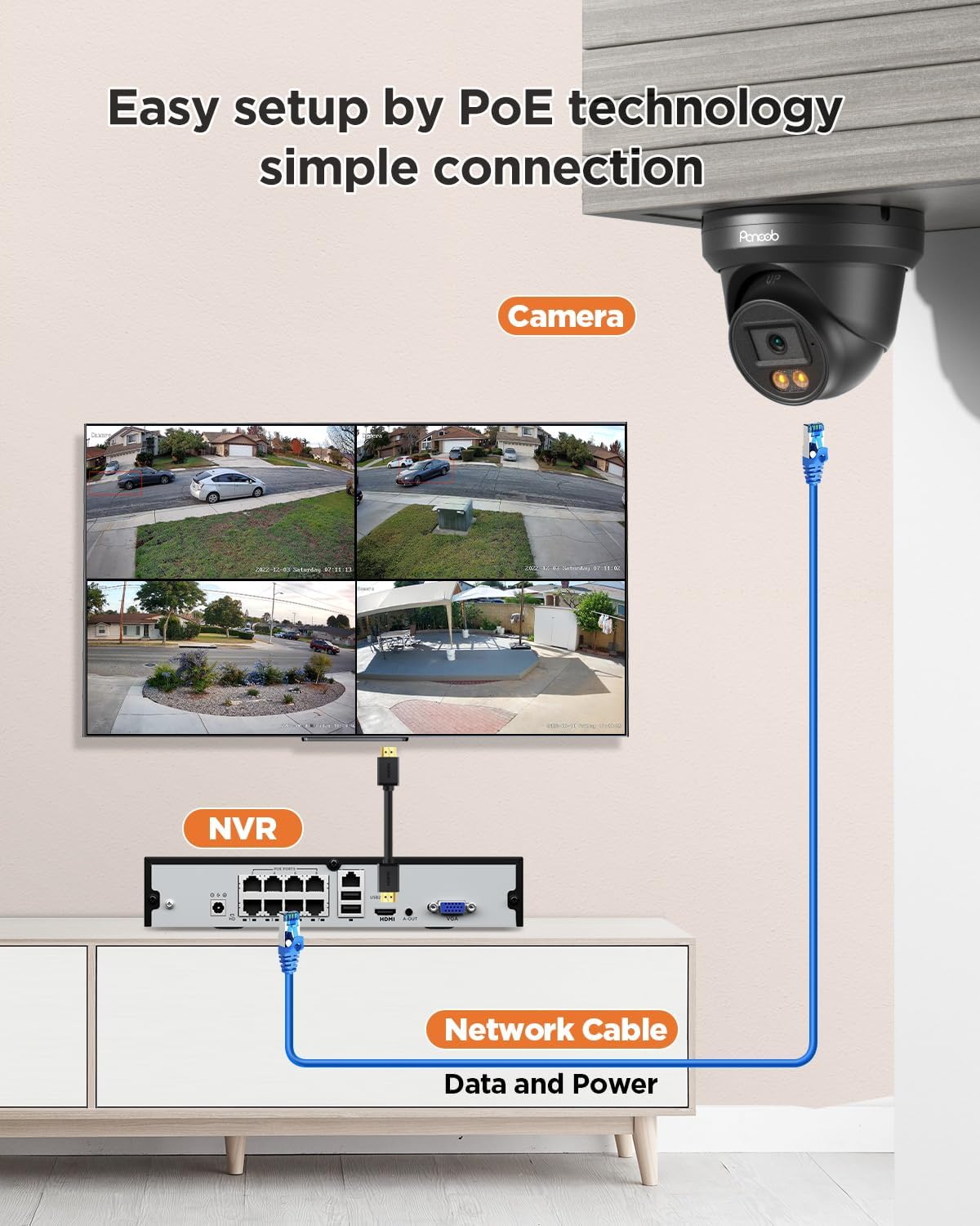 Security Camera System PoE, 8X 4MP Wired Bullet IP Cameras Outdoor Built-in Microphone, AI Human Vehicle Detection, 5MP 8CH NVR with 2TB HDD, Smart Color Night Vision, PD93BA30808-4MD(Black)