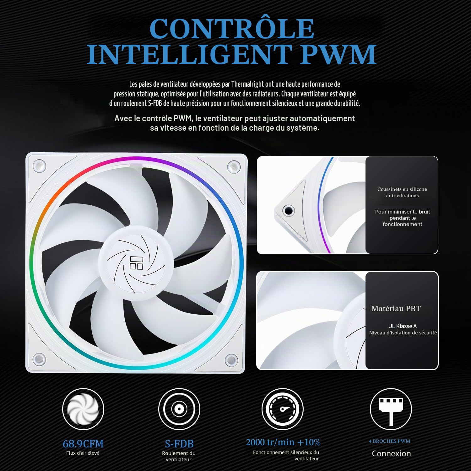 Thermalright Aqua Elite 240 ARGB V2 Refroidisseur de processeur liquide blanc double ventilateur PWM avec vitesse de 2 000 tr/min, refroidisseur d'eau CPU 240 pour ordinateur AMD/AM4/AM5 et Intel
