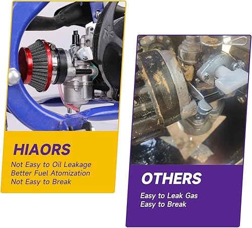 Miniatura 15 de HIAORS Carburador de 2 tiempos de 43 cc, 47 cc, 49 cc, compatible con SYX Moto 50cc Mini Dirt Bike ATV, PZ13 0.512 in Carb MTA1 MTA2 para Coolster