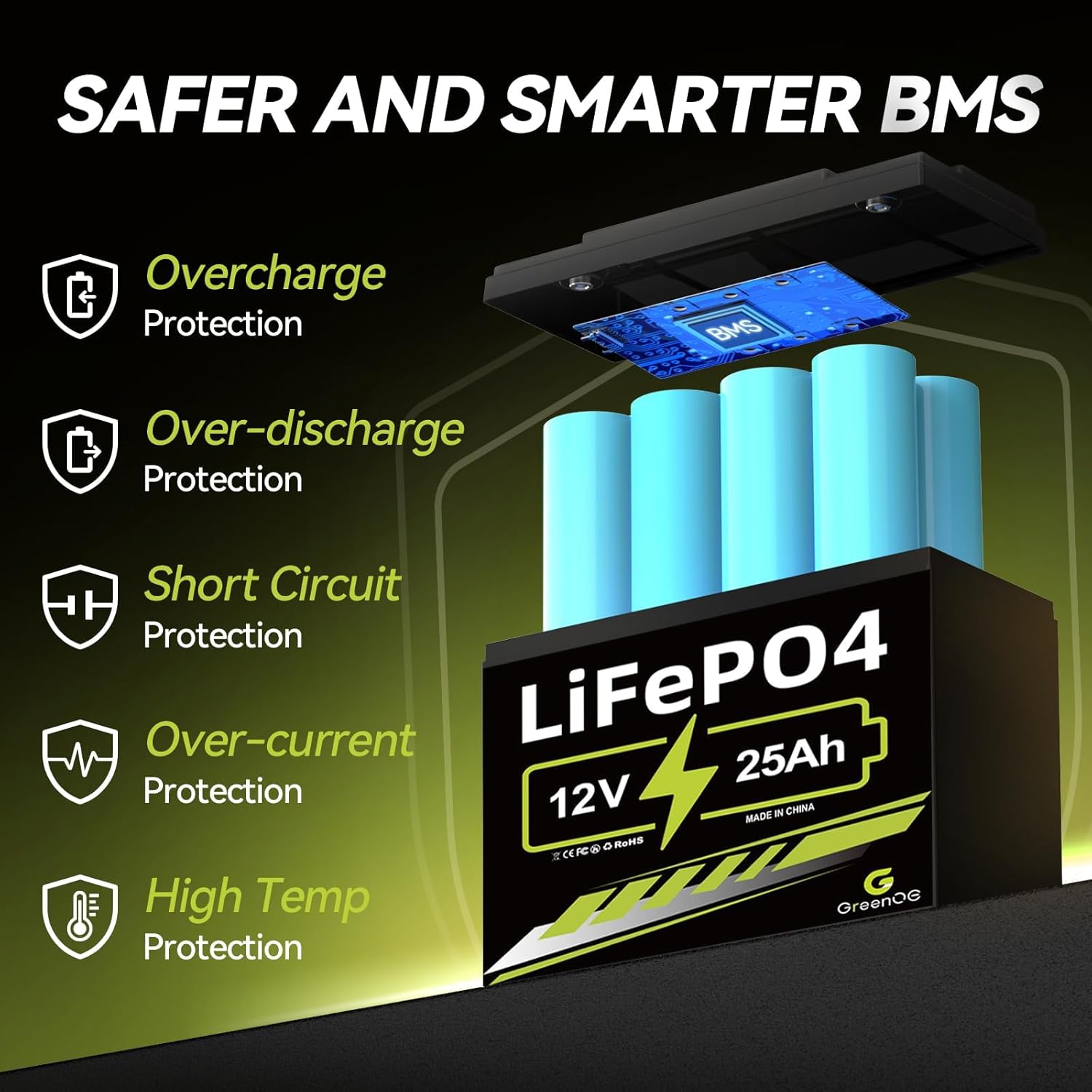 12V 25Ah Lithium LiFePO4 Deep Cycle Battery, 3000+ Cycles Lithium Iron Phosphate Rechargeable Battery for Scooter, RV/Outdoor Camping