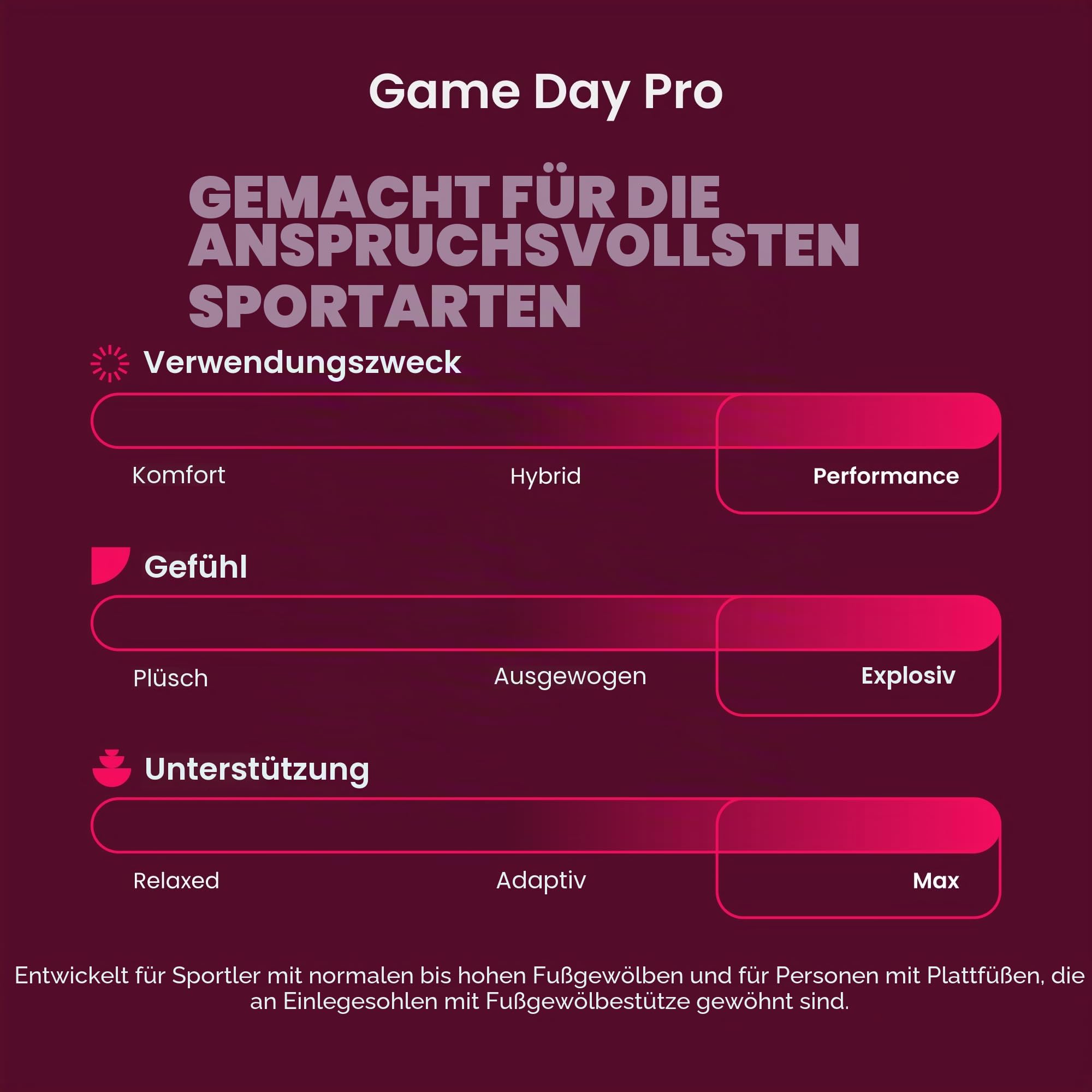 Move Game Day Pro - Ultimative Performance Sporteinlagen für Basketball, Volleyball, Fußball, Tennis, Leichtathletik, Baseball, Laufen und aktiven Lebensstil. Zusätzliche Stoßdämpfung