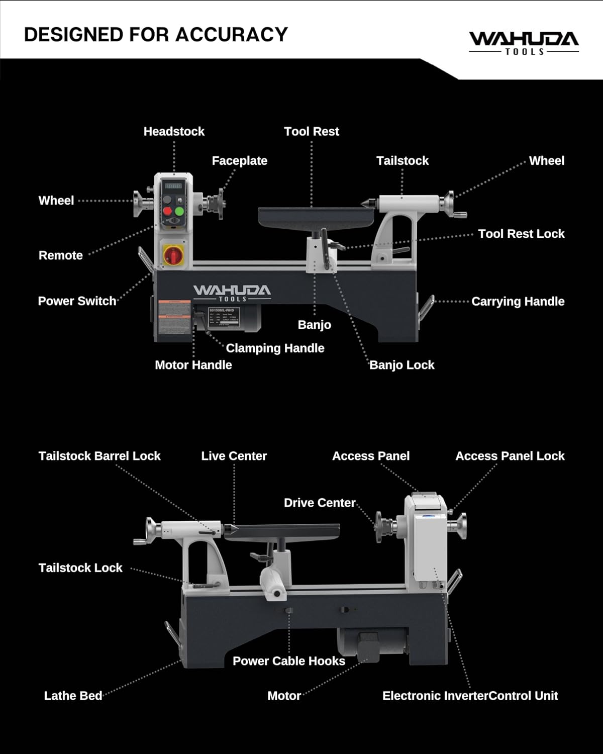 Benchtop 15" Variable Speed Wood Lathe w/induction motor