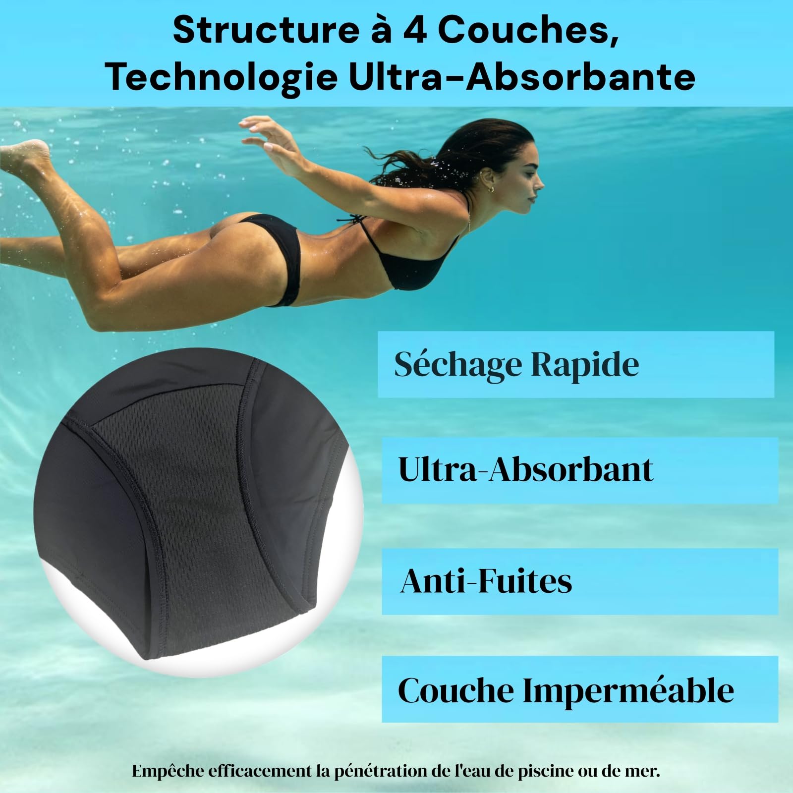 Bas de Maillot de Bain Menstruel Femme et Adolescente, Absorbant Antifuite Anti-Infiltration, Maillot Menstruel Confort Discret RéUtilisable, Flux Moyen pour Piscine et Plage