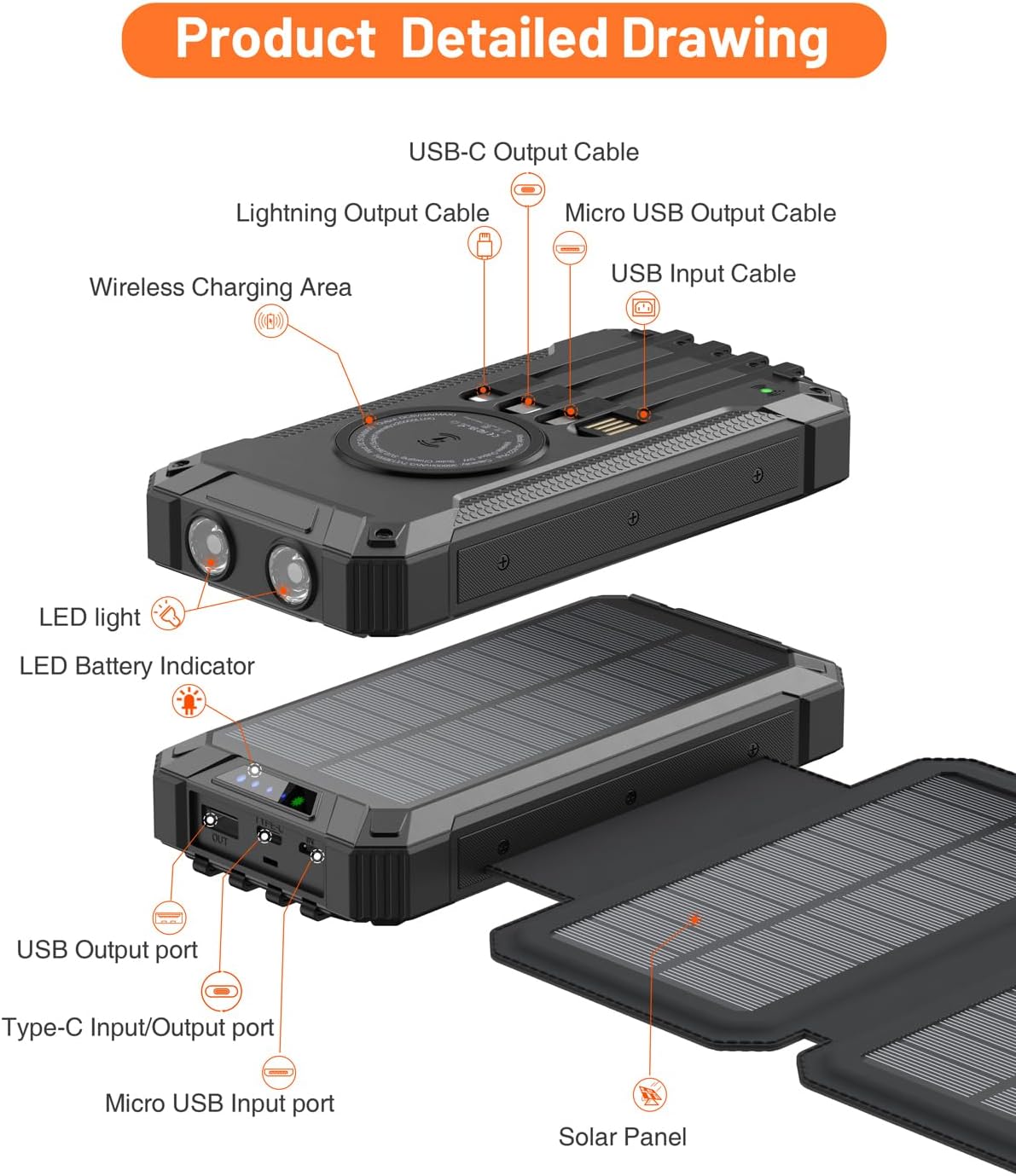 Images demonstrating the durable design of the GOODaaa Solar Charger Power Bank PN-W22PLUS, highlighting its shockproof, waterproof, and dustproof features in various outdoor scenarios.