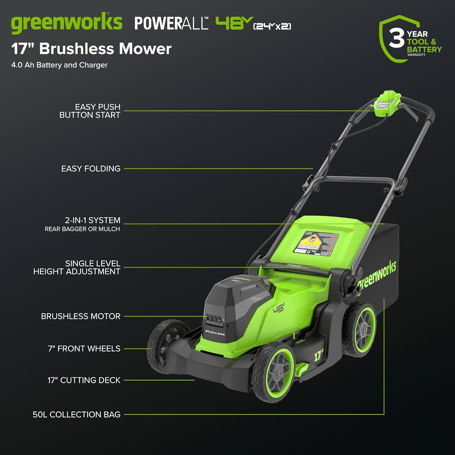 Greenworks 48V (24V x 2) 17" Brushless Push Lawn Mower with (2) 4.0Ah Batteries & 65W Type-C Charger