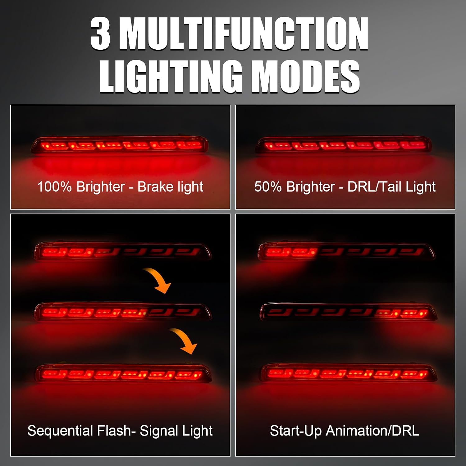 LED Rear Bumper Reflector Compatible with Honda CR-V CRV 2023 2024 2025 2026, Fog Lights Turn Signal Lights Brake Lights Tail Lights - Plug and Play