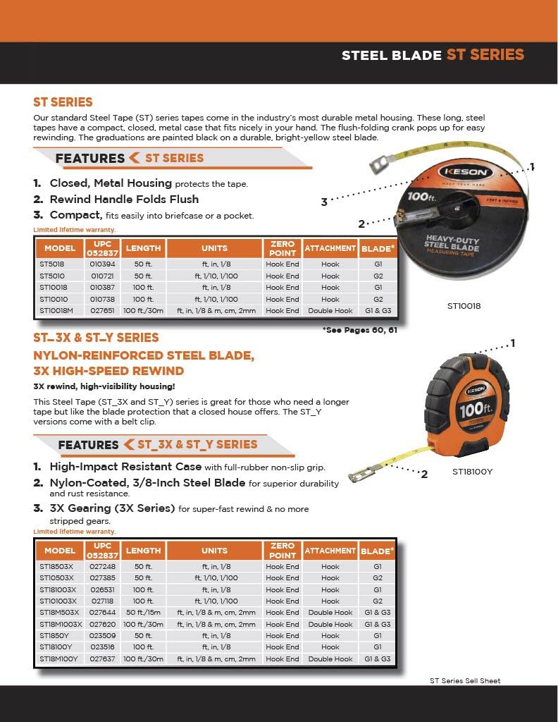 Keson ST1850Y Closed-ABS Housing Steel Tape Measures (Graduations: ft., in. 1/8), 50-Foot