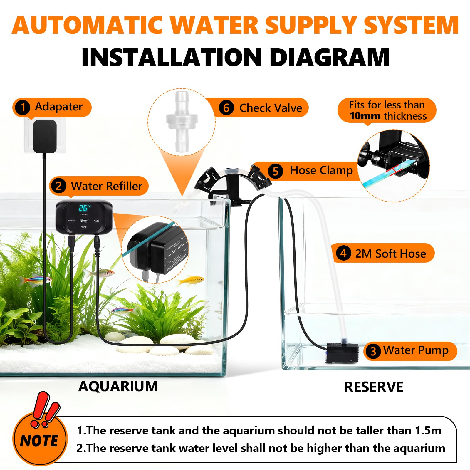 hygger Système de Recharge Automatique ATO pour Aquarium, Intelligent Système de Réapprovisionnement avec Pompe, Aquarium Refill Automatic Water Level Controller