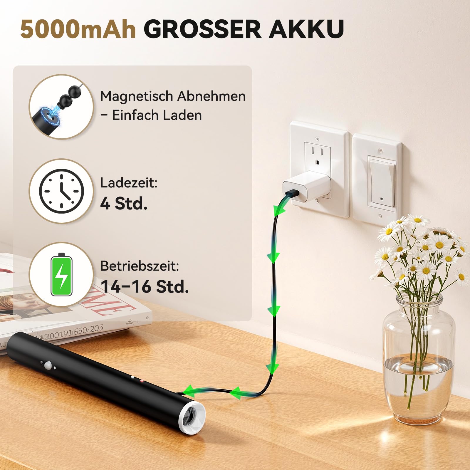 Akku Pendelleuchte 2er Set mit Fernbedienung, 8W LED Hängelampe, 5000mAh Pendellampe Akku Dimmbar 3 Farben, Timer 15-120min & Magnetisch Höhenverstellbar, für Küche, Esstisch, Wohnzimmer