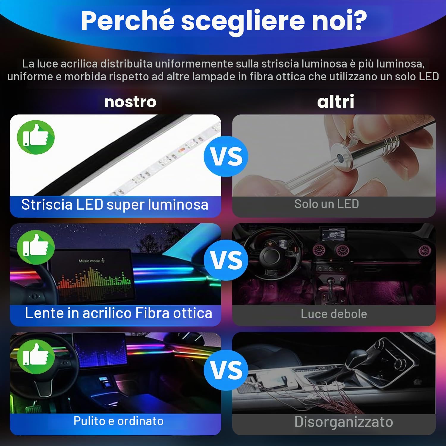 Illuminazione per interni auto, 22-in-1 HMYC 128 strisce luminose LED in fibra ottica acrilica colorate, illuminazione ambientale decorativa universale con ritmo sincronizzato alla musica, controllo