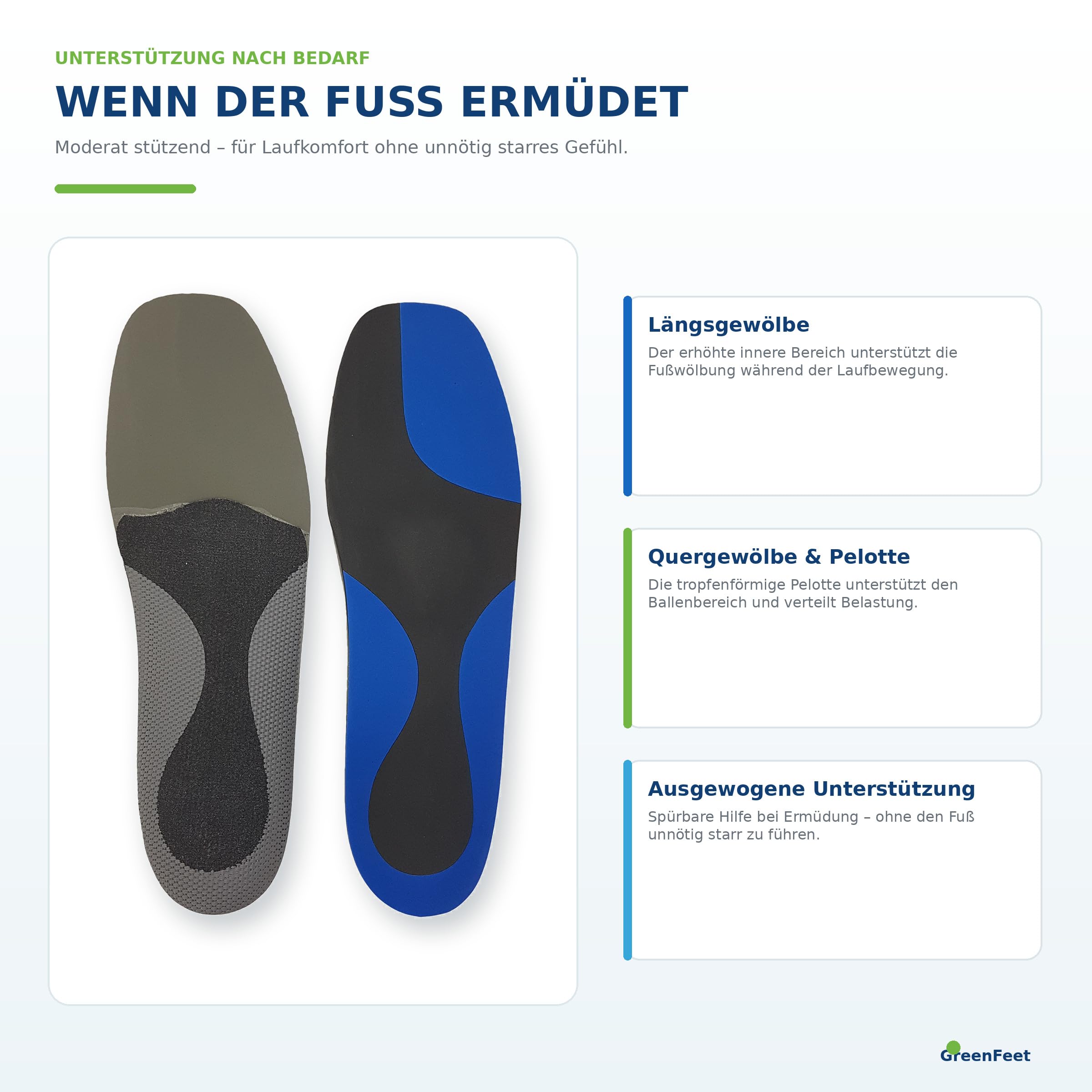 Green-Feet Active 4 Semelle de sport orthopédique pour course à pied, course à pied, course à pied, course à pied, pied et pied à écartement (44/45)