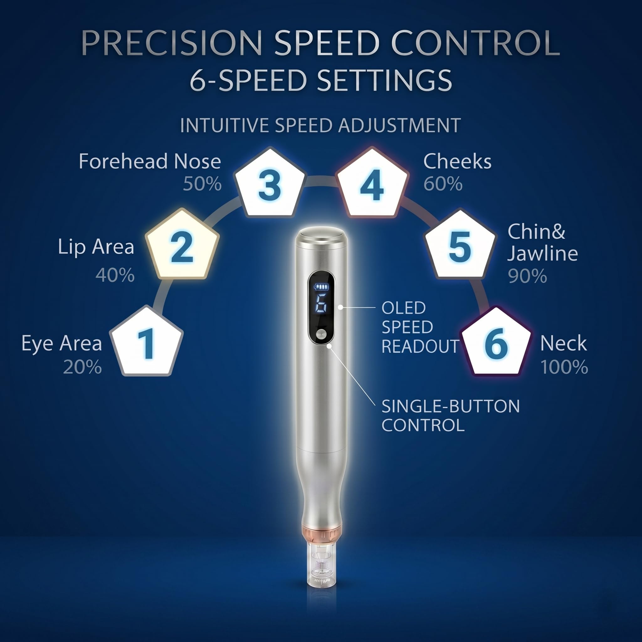 Microneedling Pen for Home Use,Microneeding Derma Roller Pen for Women Men - Micro Needle Roller Pen for Skin Tools