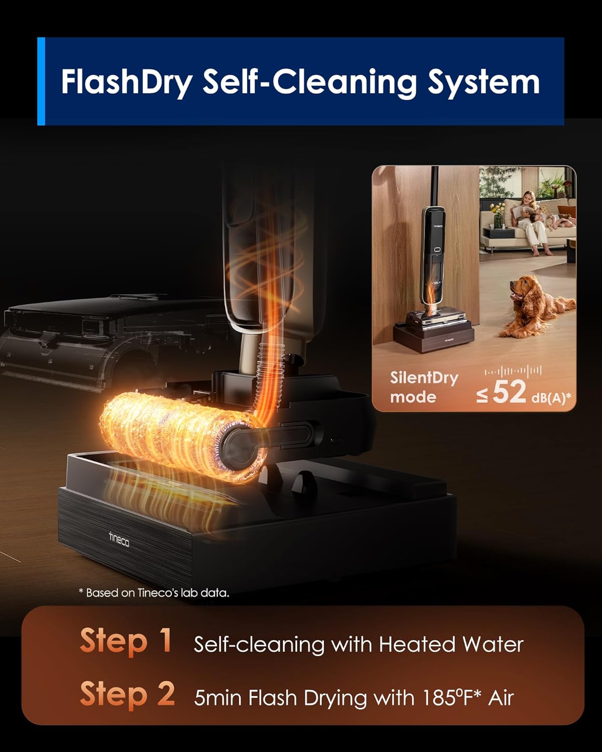 Tineco Floor ONE S9 Master Wet Dry Vacuum Cleaner, ThermoBlast Tech & Hot Water Vacuum Mop, 23kPa Suction, 65 Min Runtime, 185°F Flashdry, 3.9inch Ultra-Slim Stretch Mop 9 71fBisGY8mL. AC SL1500