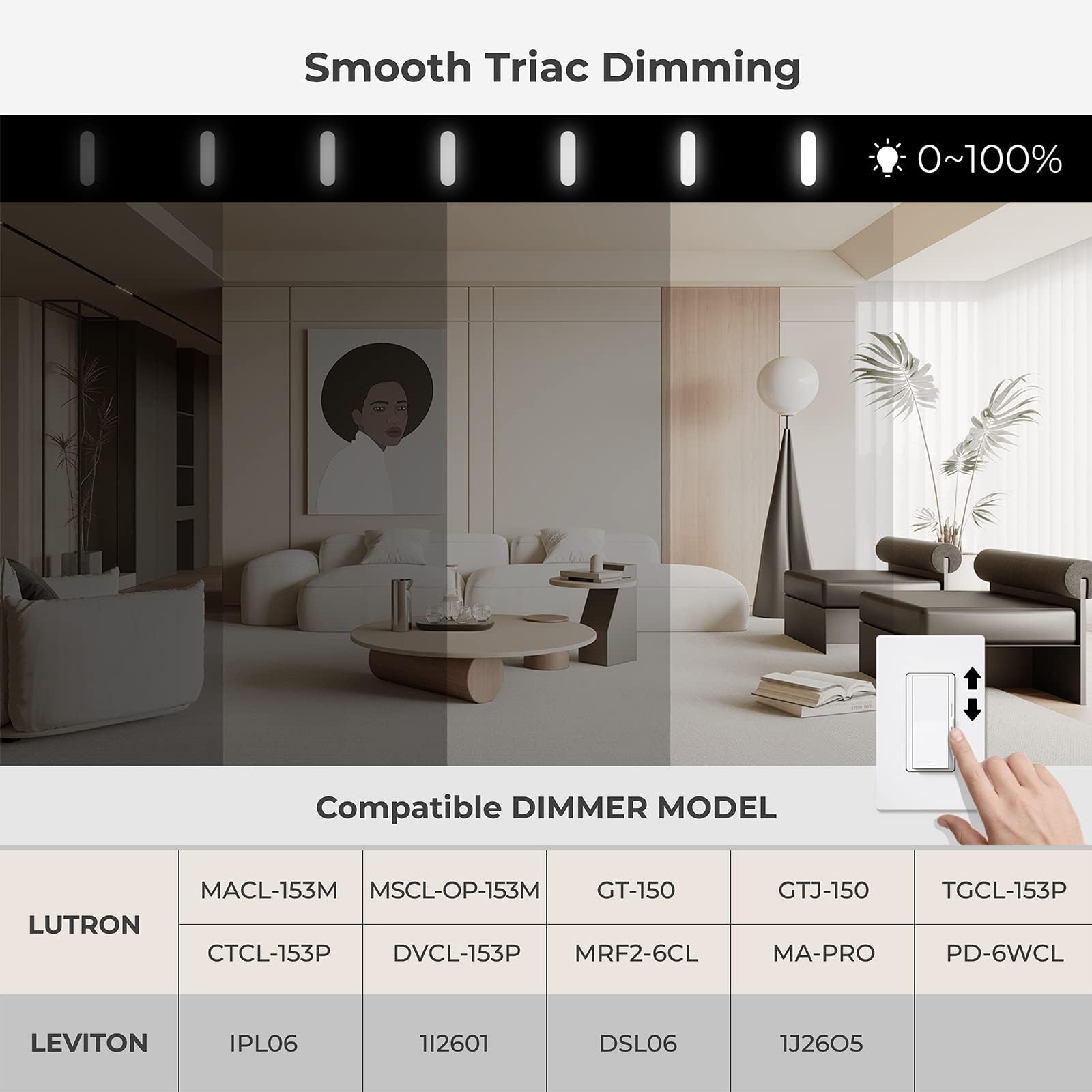 Matane 15.4" LED Flush Mount Ceiling Light – 36W Dimmable, 3 CCT Selectable (3000K/4000K/5000K), With 2000K Night Light Mode