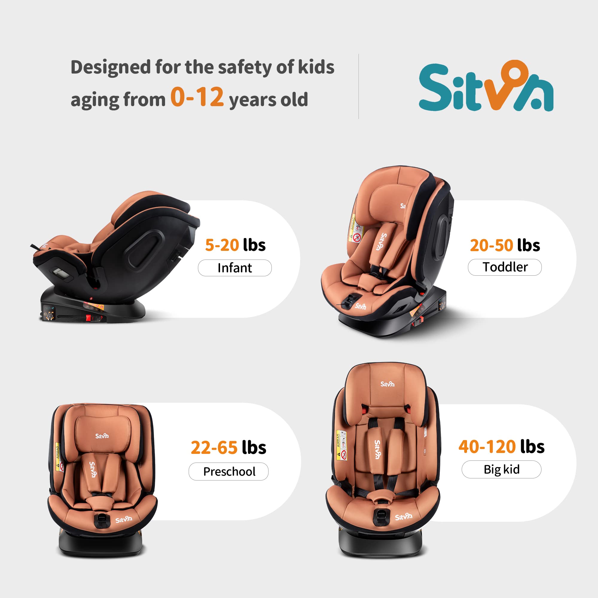 Sitvon AllinOne Baby Car Seat with High Back Booster Adjustable