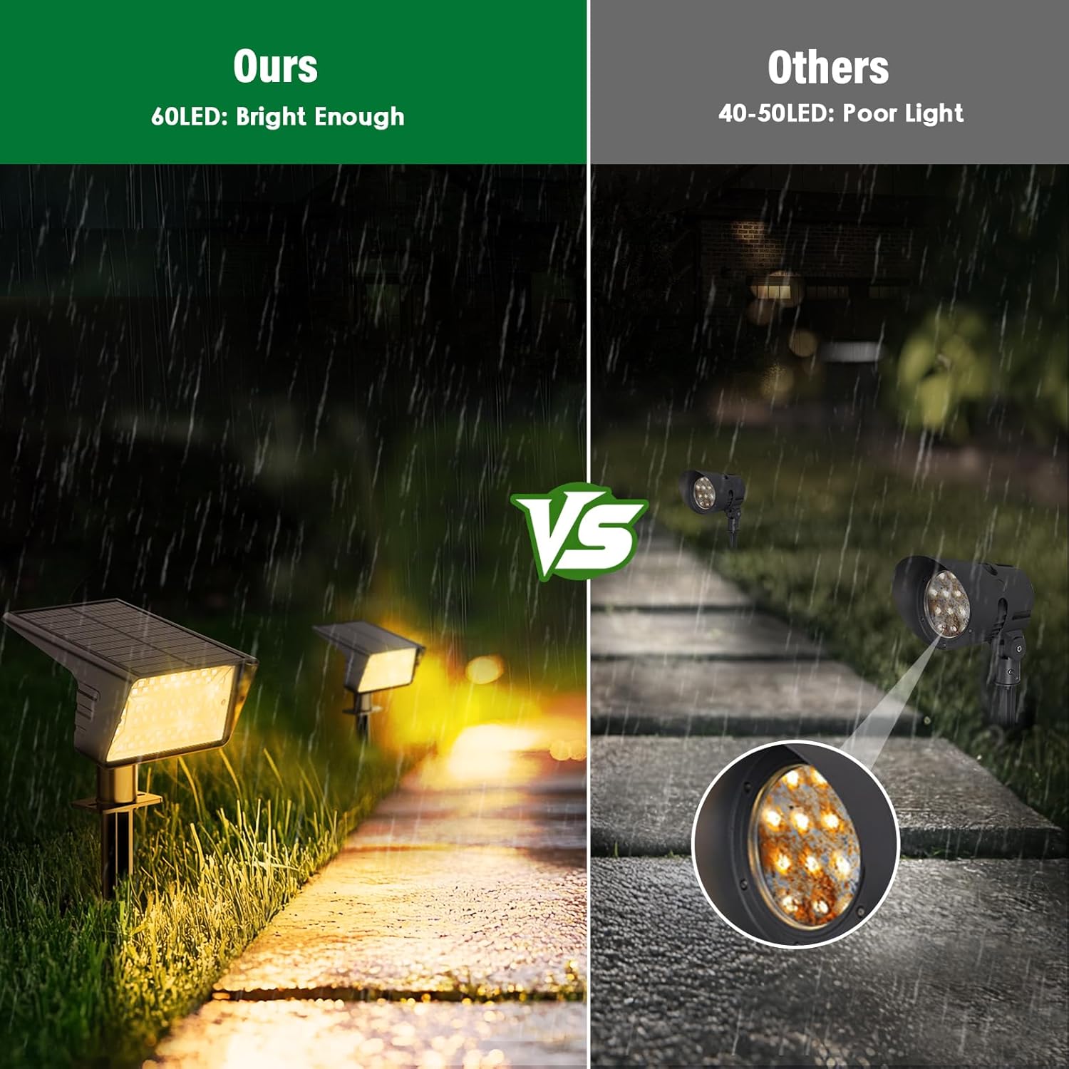 Solar Spot Lights Outdoor with 60 LED & Auto On/Off, 4 Pack Solar Lights Outdoor Waterproof IP68 with 3 Lighting Modes, 2-in-1 Solars Landscape Light for Outside, Garden, Yard(Warm White)