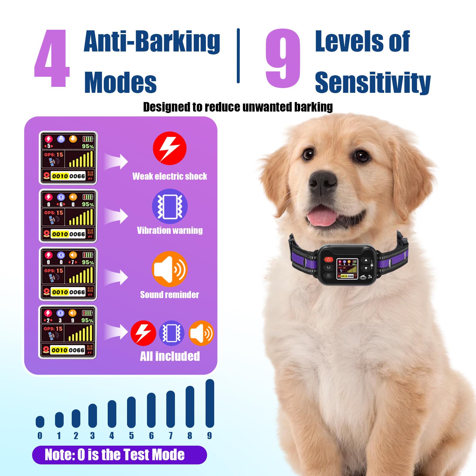 Billg Cloture Electrique pour Chien, 3 Modes Clôture Anti-Fugue, Résistant à L’Eau Collier de Dressage pour Grands Espaces Ouverts et Utilisation en Extérieur, Portée de 20 à 2000 M
