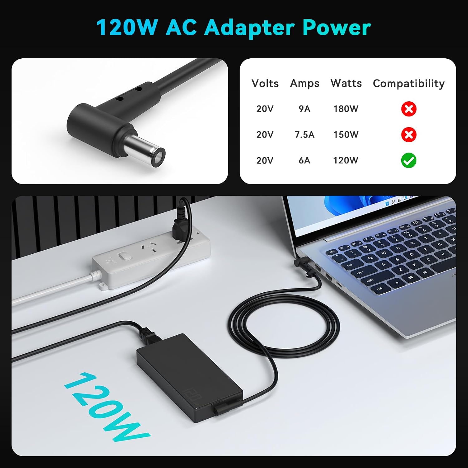 120W AC Adapter Charger Compatible with ASUS Tuf FX505DY FX505GD FX705DY FX705GD FX505DD FX505GE FX705GE FX705DD Rog Strix G731GT G531GT G531GD Laptop image 2