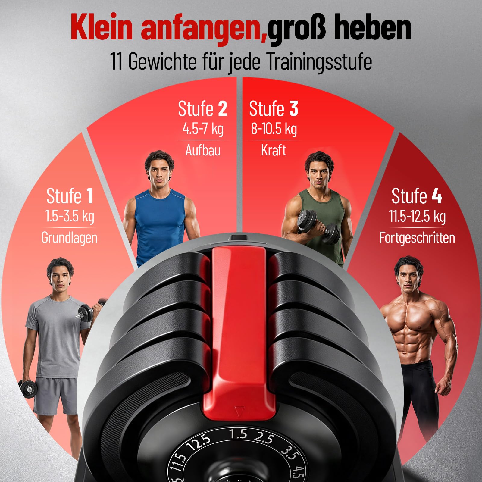 Yagud Verstellbare Hanteln set, 12.5KG/18KG/24KG Schnellverstellung