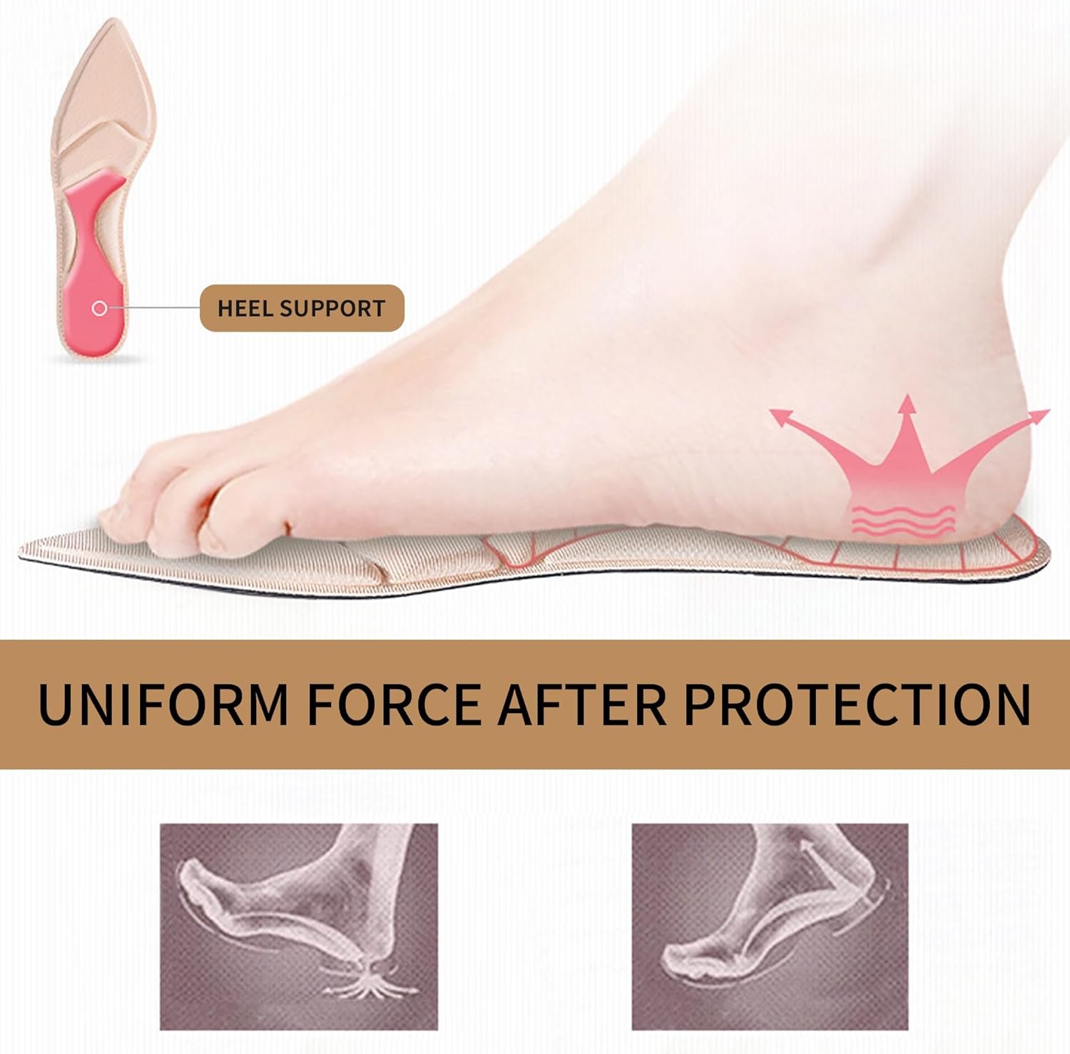 2 Pairs High Heel Insoles Shoe Cushion Inserts Comfort Sponge Insert for Women Breathable Shoe Pads for Foot Pain,Heel Sore,Loose Shoes ,Arch Pain (Black+Beige) - Image 6