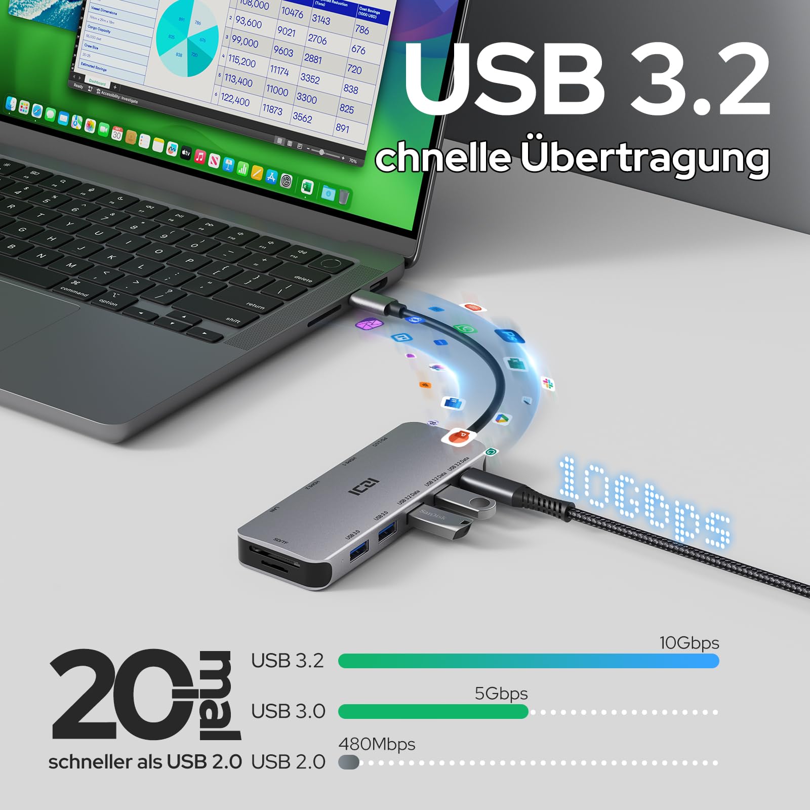 Iczi USB C Docking Station Dual HDMI 11 IN 1 USB Hub 2 HDMI – Bild 6