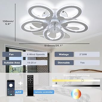 51cm Flush Mount Bladeless Ceiling Fan with Light Dimmable LED White | Ceiling Fan Light with Remote Control 6 Speeds 3 Light Colours for Kitchen Bedroom Diningroom and Livingroom