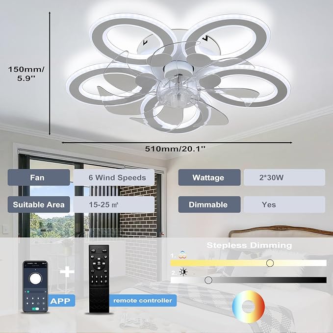 Ventilador de Techo 20 Pulgadas con Luz LED 6 Velocidades 11 miniatura 5