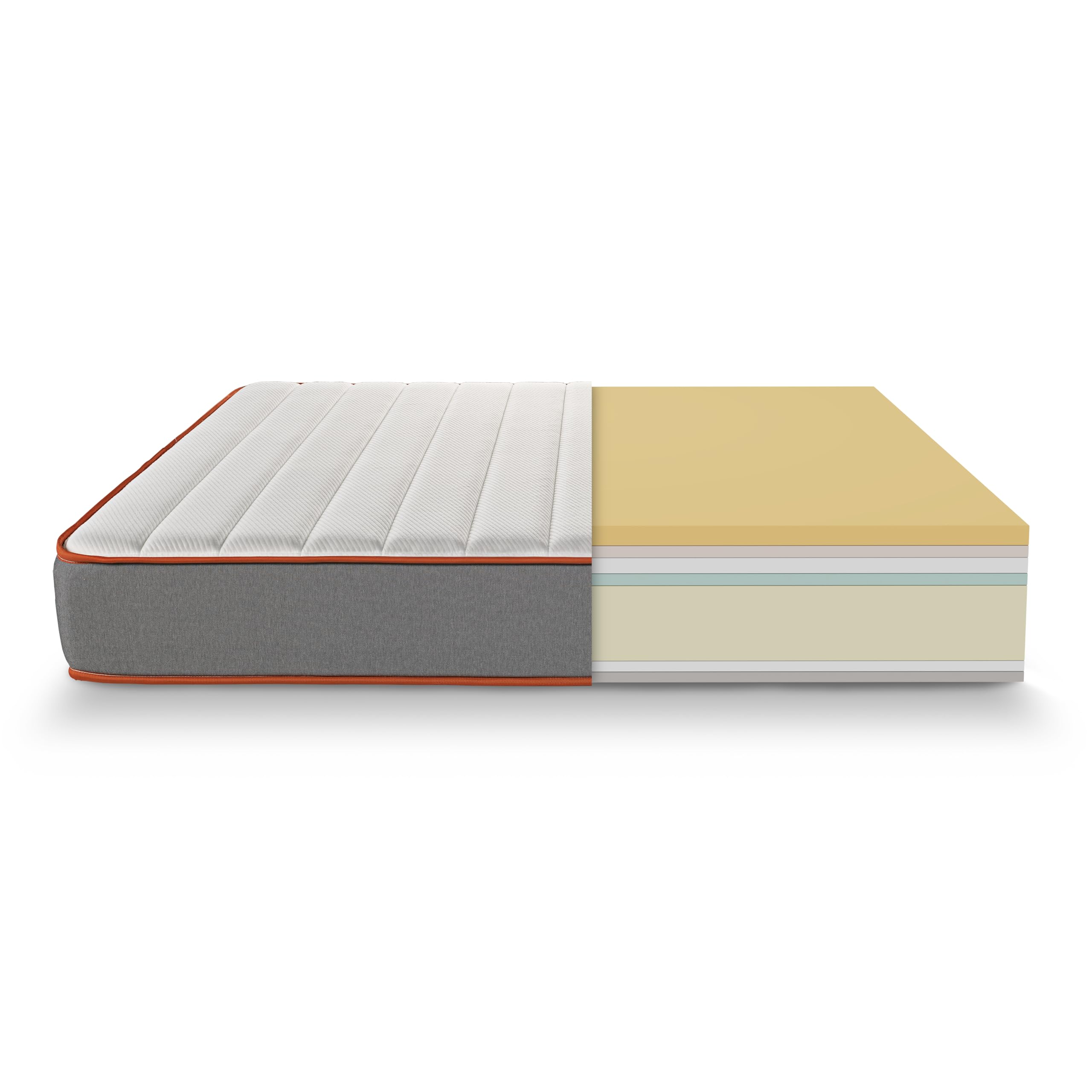 What The Sleep I Colchón sostenible Premium viscoelástico Soja Natural y HR, 26cm I Modelo Rock I 135x190 I Gris I Firmeza Alta, Confort Total I Transpirabilidad Alta I Protección higiénica