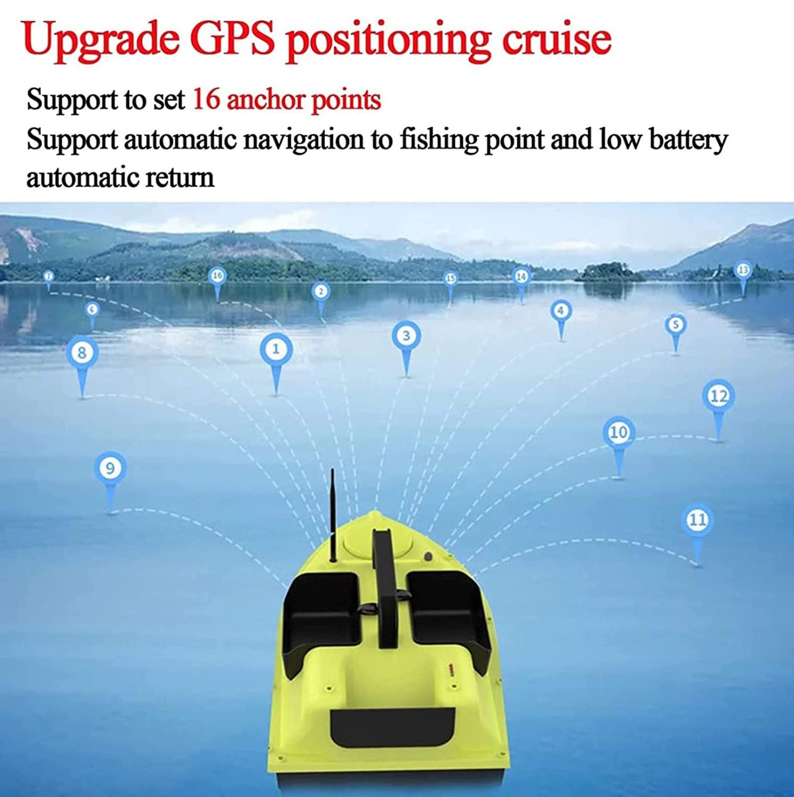 Barca Esca Cercatore di Pesci da Pesca, Barchino Carpfishing GPS con Ecoscandaglio per Pesca sul Ghiaccio Pesca in Kayak, Segna 16 Punti di Pesca, Carico di 2 kg, Batteria da 5200 mAh