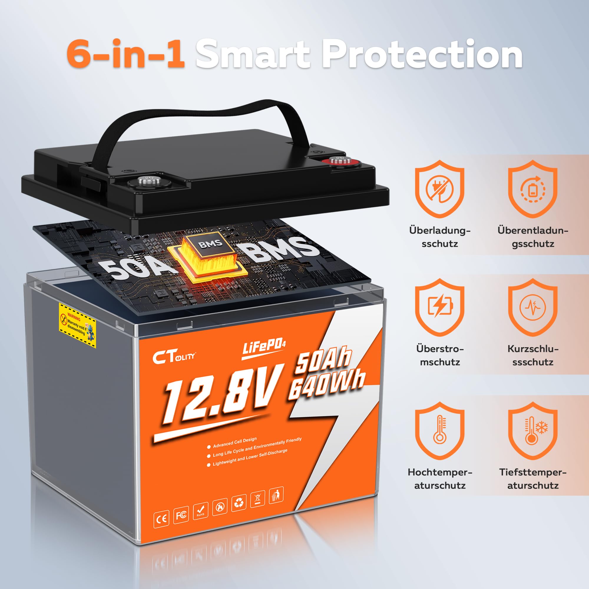 LiFePO4 12 V 50 Ah batteria con protezione BMS da 50 A, protezione a bassa temperatura e massima, 4000 – 15000 cicli, batteria al litio Deep Cycle per camper, impianto solare, barca, casa, kit