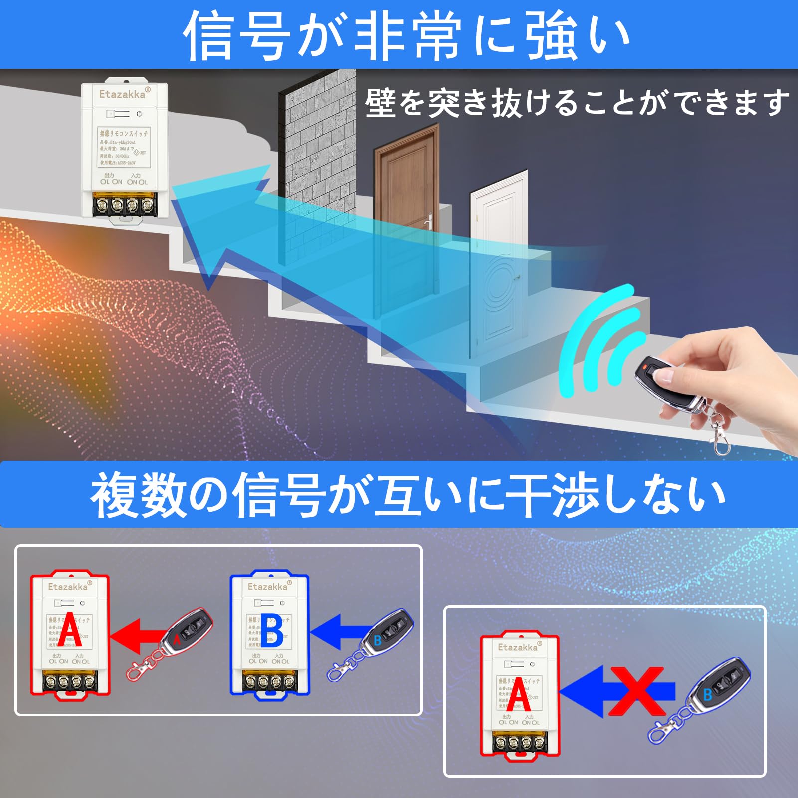 ワイヤレスコントロールスイッチ AC100V スイッチ2個付き　おしゃれ Amazon.co.jp: リモートコントロールスイッチ 交流電100V/200V通用 長
