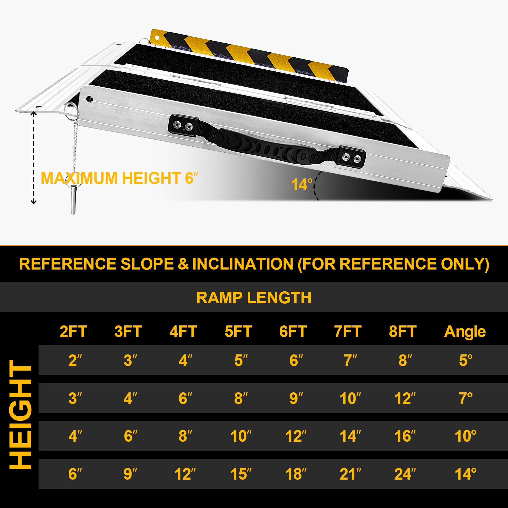 Loezora 2FT Portable Wheelchair Ramp,Lightweight Foldable Aluminum Ramp for Home Steps, Non-Slip Surface, Supports Up to 800 lbs - Ideal for Wheelchairs, Scooters, and Walkers