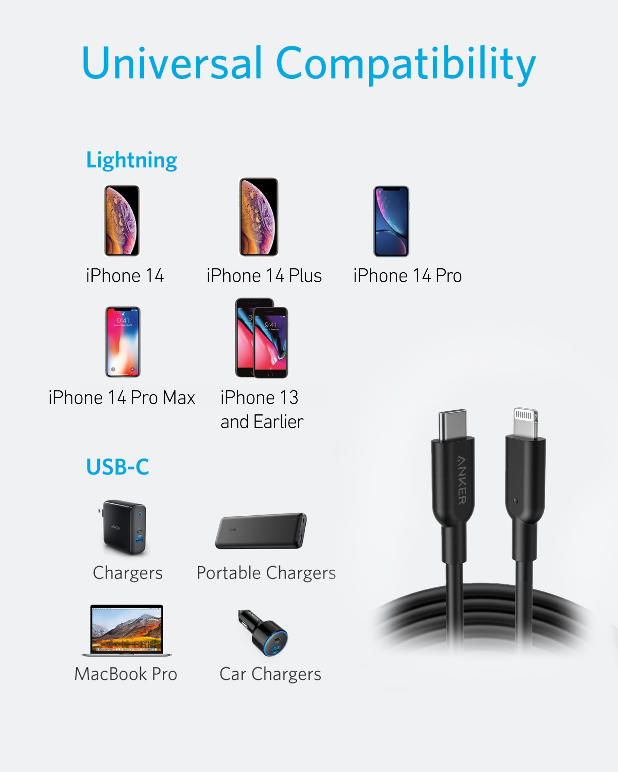 Anker PowerLine II USB-C＆ライトニング MFi認証 3.0m
