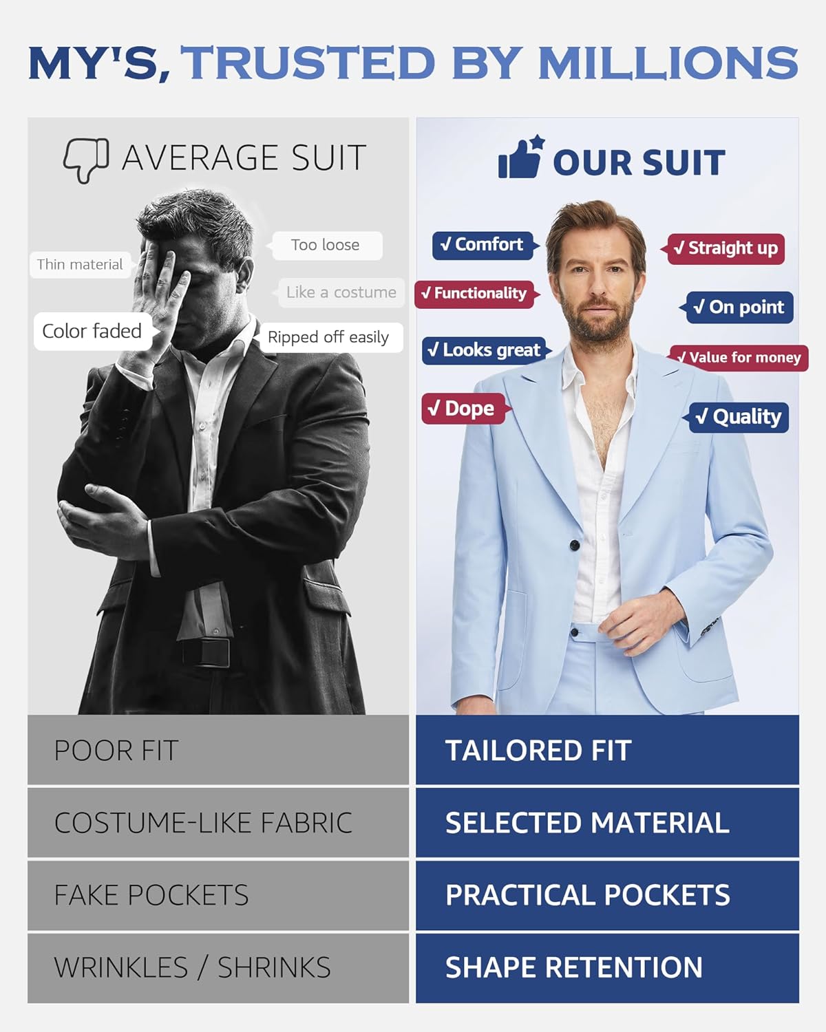 MY'S Mens Linen Suit, 2 Pieces One Button Regular Fit Blazer Set, Lightweight Jacket and Pants for Casual Wedding Business