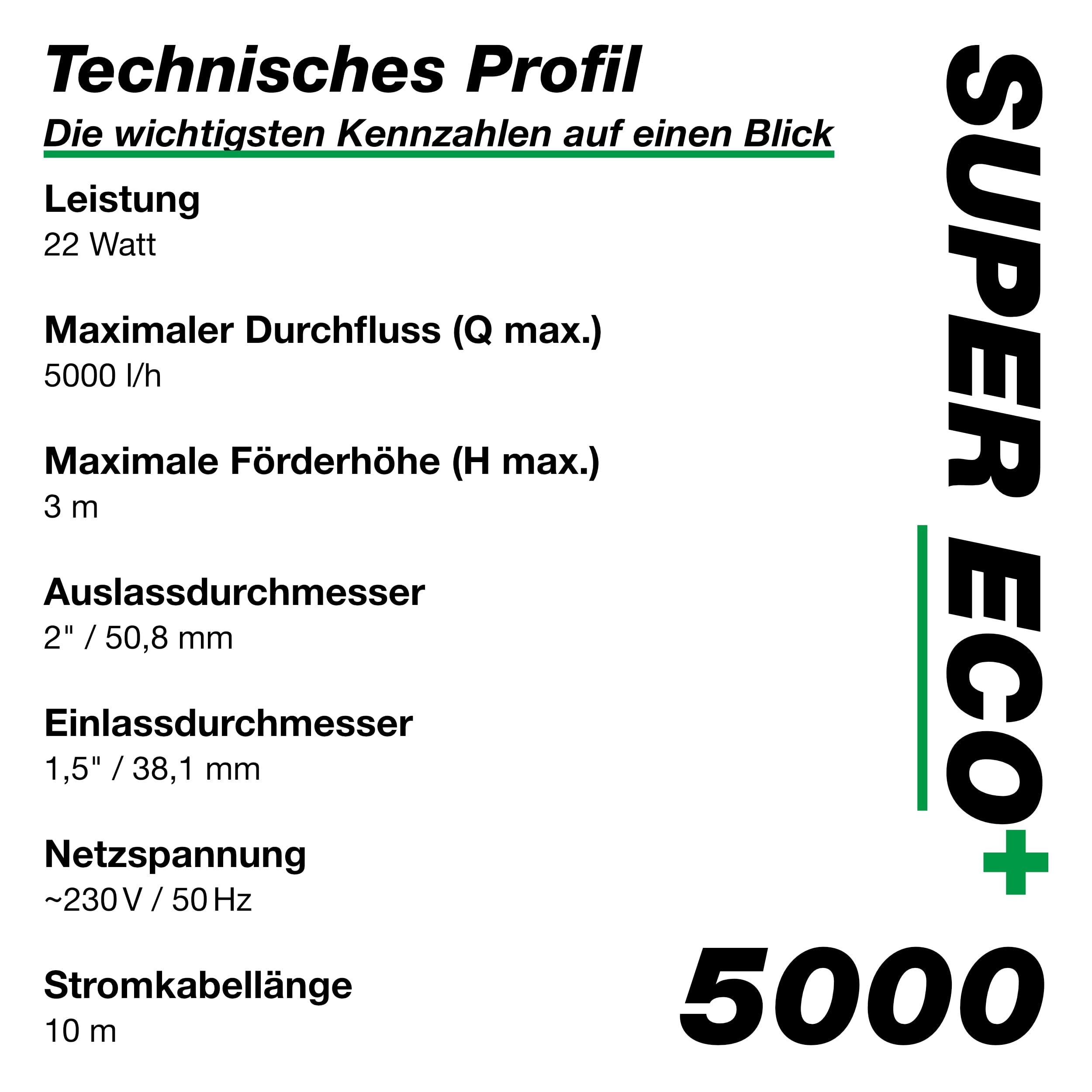 Wagner Green Teichfilter-Set GPF 5000 | Druckfilter Komplettset mit Pumpe 22 Watt, UVC Teichklärer Lampe und Teichschlauch