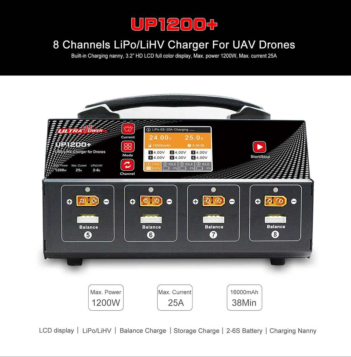 Generic UP1200+ charger with key features highlighted