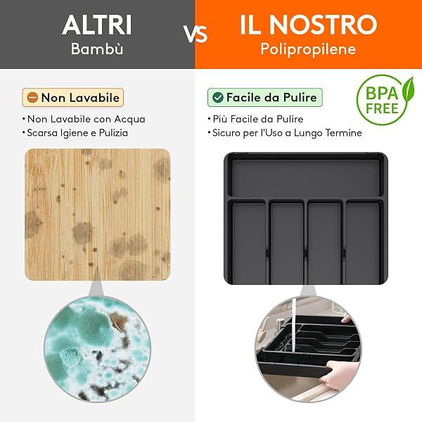 Lifewit Portaposate da Cassetto, Organizer Cucina Espandibile, Porta Posate Regolabile in Resistente Plastica per Cucchiai e Forchette, Profondità 34cm, Estensione max 41 cm, 1 Pacchi, Nero - 5