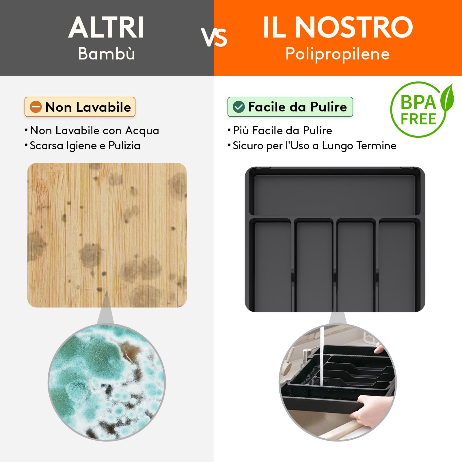 Lifewit Portaposate da Cassetto, Organizer Cucina Espandibile, Porta Posate Regolabile in Resistente Plastica per Cucchiai e Forchette, Profondità 34cm, Estensione max 41 cm, 1 Pacchi, Nero
