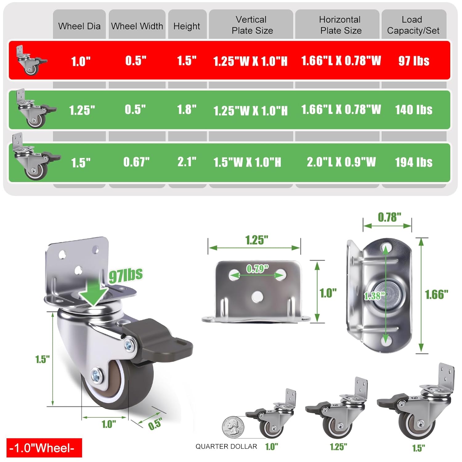 1 Inch Small Caster Wheels Set of 4, L-Bracket Casters Low Profile Side Mount Casters, Swivel Rubber Castors for Furniture, Underbed Drawer, DIY Project, Capacity Lbs: 97 Lbs (with 2 Brakes) thumbnail