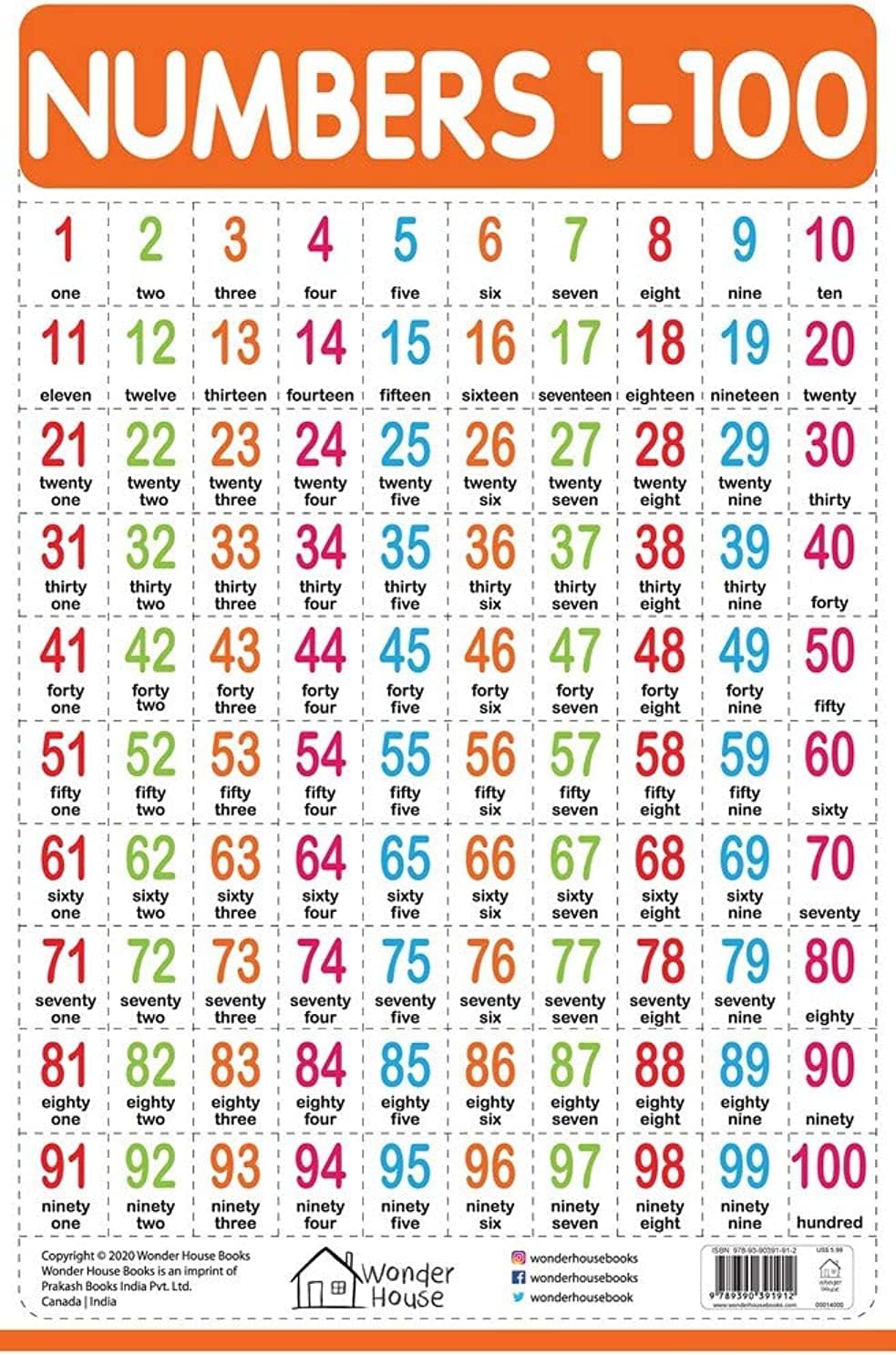 Numbers 1-100 - My First Early Learning Wall Chart: For Preschool, Kindergarten, Nursery And Homeschooling (19 Inches X 29 Inches)