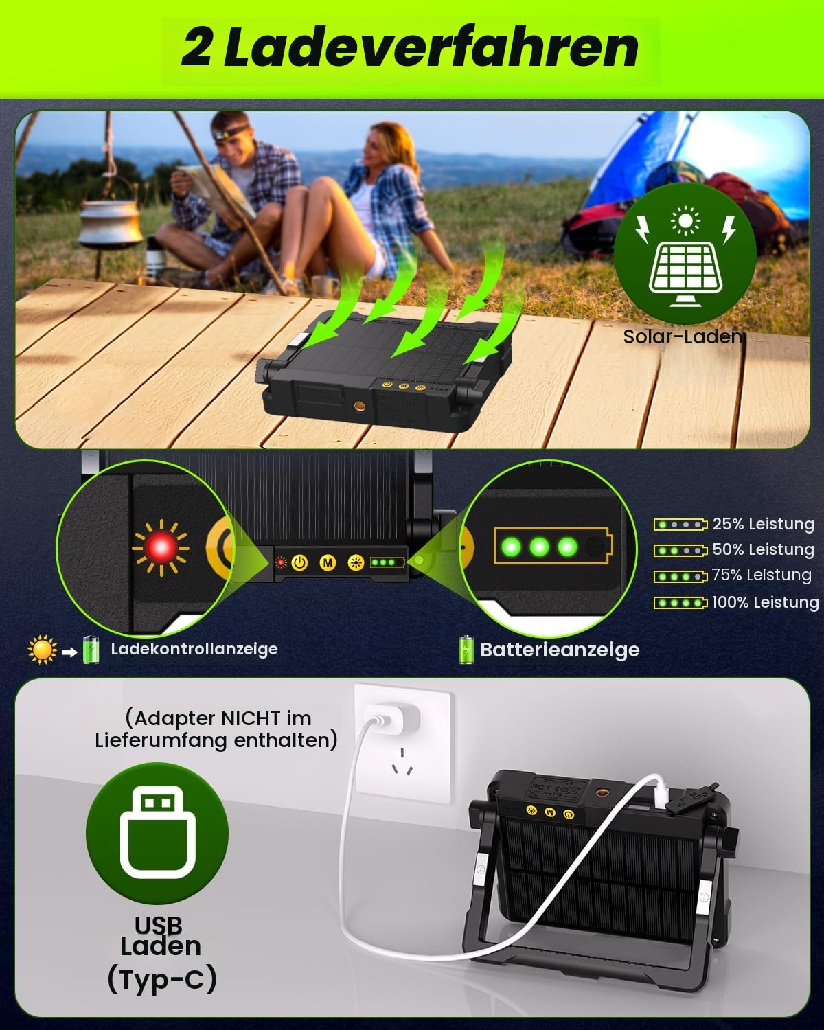 CLV 100W LED Baustrahler 12000MAH Led Arbeitsleuchte Akku Strahler 4 Lichtmodi Campinglampe Tragbar 5 Helligkeiten Solar USB-Aufladung Akku Lampe PowerBank für Camping, Garage, Bau, Reparatur, Notfall