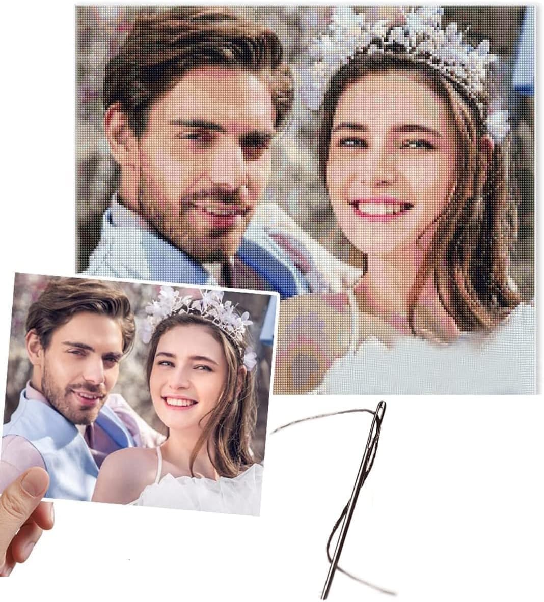 Ayervici Personalized Cross Stitch Kits Custom Photo Embroidery Kit Set Make Your Photo Cartoons DIY Painting Full Embroidery Cross Stitch (16"*20"/40 * 50CM)