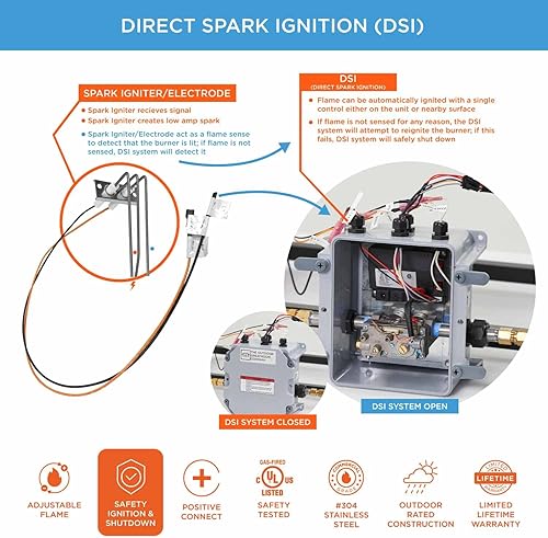 Miniatura 9 de The Outdoor GreatRoom Company Linear Crystal Fire Plus - Kit de quemador electrónico para fogata (CFP1242DSILP), 12 x 42 pulgadas, propano