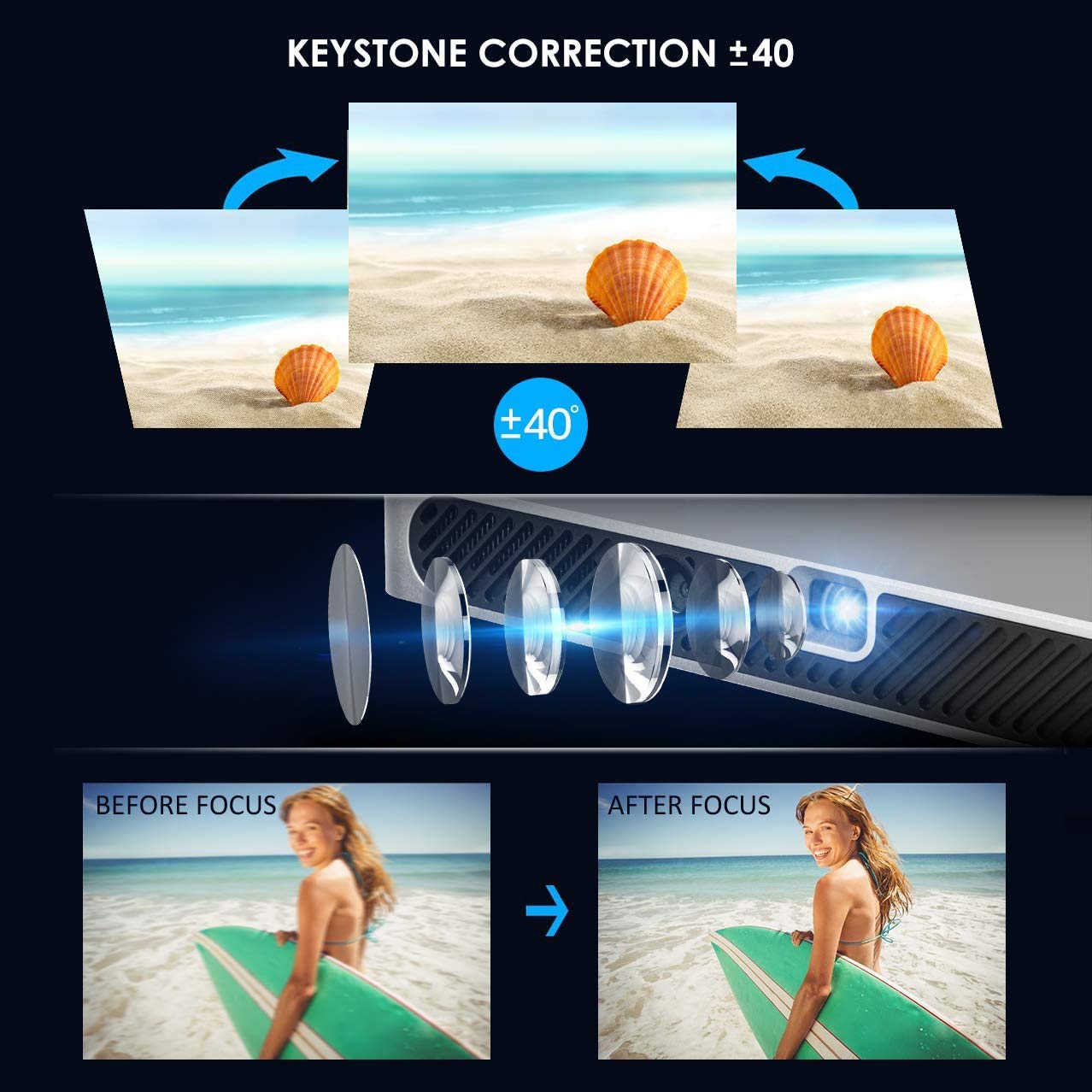 Mini Projector WOWOTO A8 Pro 200 ANSI Lumen Android Support Full