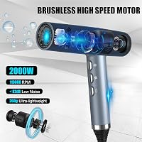 slopehill Hajszárító Kefe Nélküli Motorral - 2000W, Intelligens Hőszabályozás, LED Kijelző, Ionos Technológia, 268g Szuperkönnyű, Kék 2