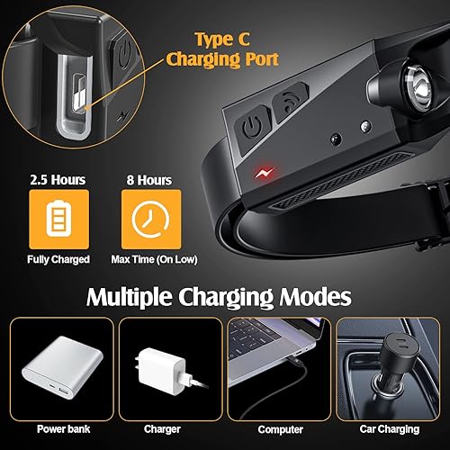 Miniatura 5 de Paquete de 4 linternas de cabeza con estuche - haz ancho de 230, sensor de movimiento, luz roja, 6 modos, nivel de impermeabilidad IPX4, linternas