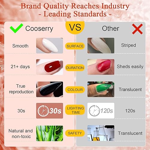 Miniatura 9 de Kit de 48 esmaltes de uñas de gel con luz UV, 36 colores de esmalte de gel con lámpara de uñas de 48 W para todas las estaciones, juego de esmalte