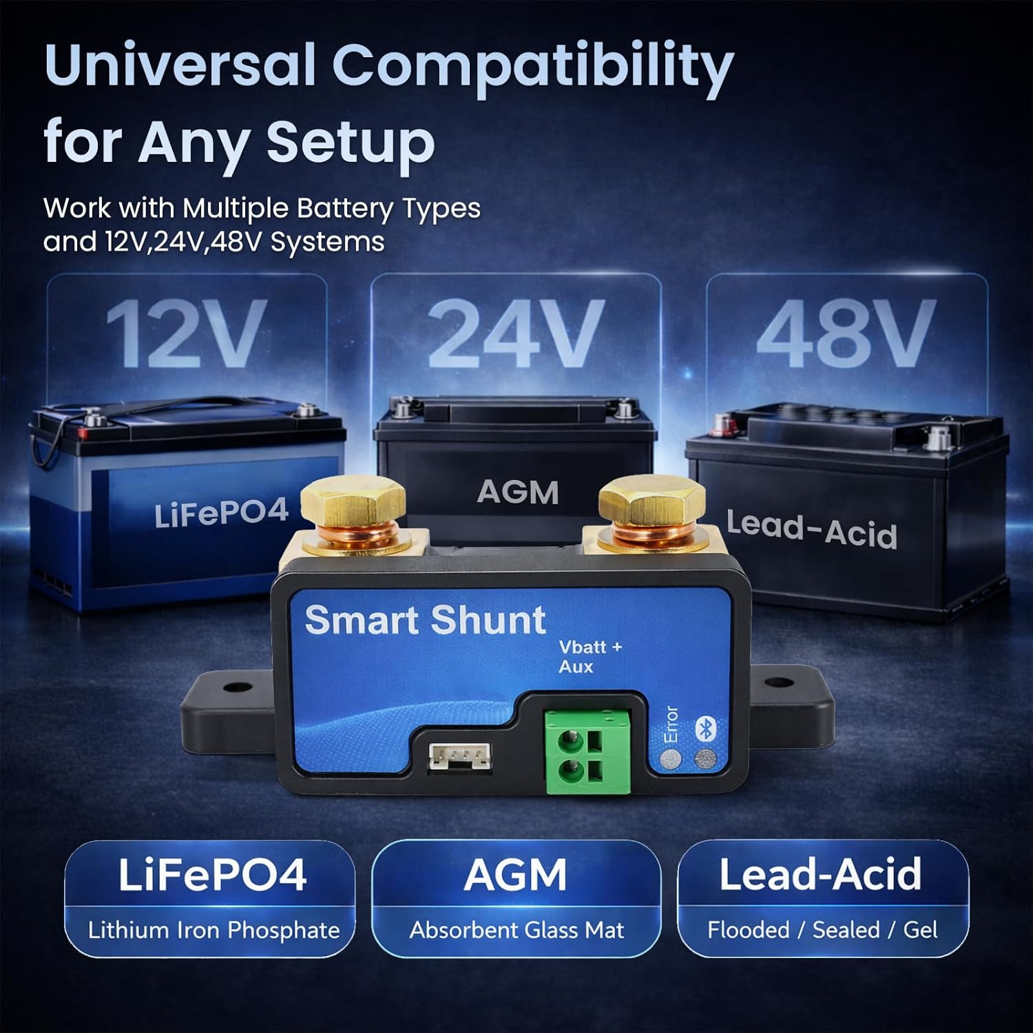 500A Bluetooth Battery Monitor Shunt, 6.5V-70V Intelligent Current Sensor Fit for LiFePO4 Lead-Acid, 12V 24V 48V High Precision SOC Gauge for RV Marine Solar Off-Grid with Manual